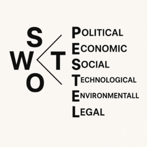 SWOT PESTEL