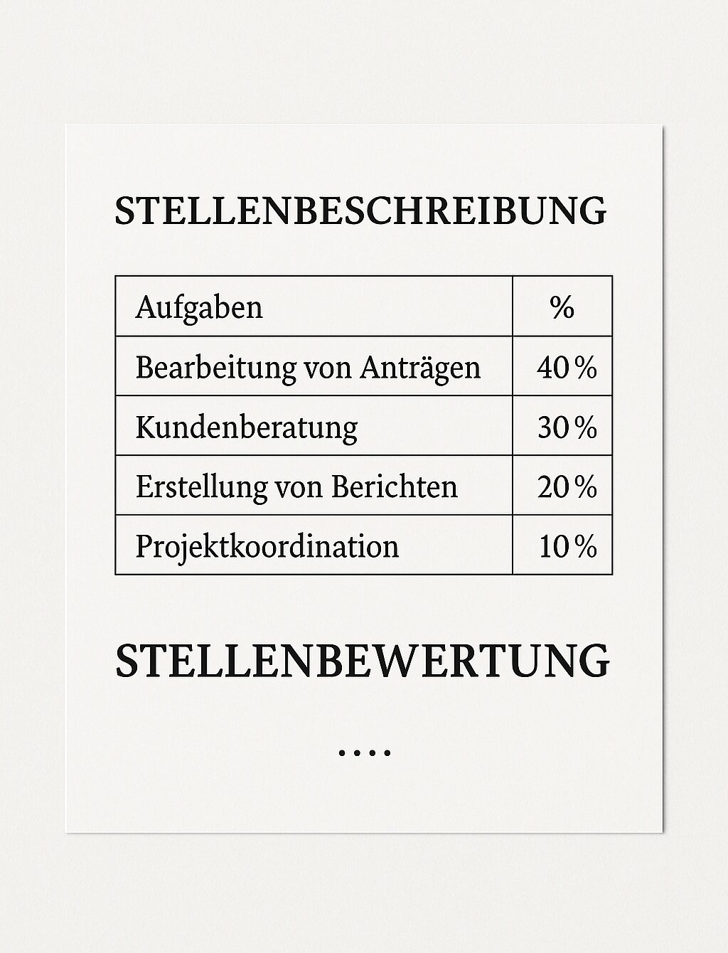 Stellenbewertung Stellenbeschreibung